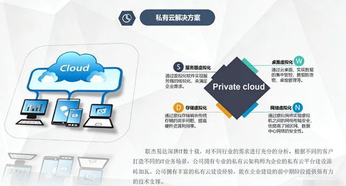 數據中心GPU選型難題？成都聯杰易達 以專業服務提供精準解決方案